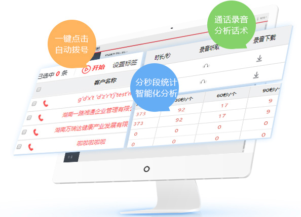 云通讯